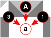 Strategy Game Chebache - Black Chebache Setup